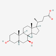 Structural formula of Ursodeoxycholic Acid